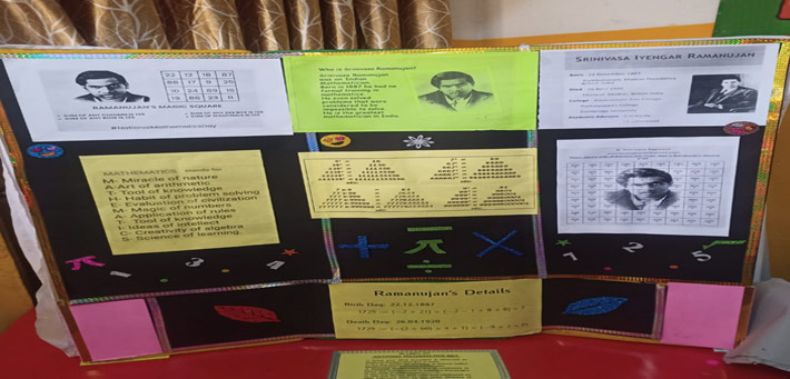 Sri Jagadamba Pre-Primary Teachers Training Institute - Mysore