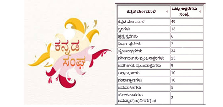 Sri Jagadamba Pre-Primary Teachers Training Institute - Mysore