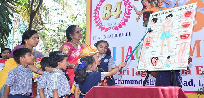 Sri Jagadamba Pre-Primary Teachers Training Institute - Mysore