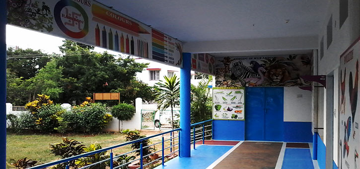 Sri Jagadamba Pre-Primary Teachers Training Institute - Mysore